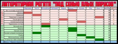 итоговая.jpg