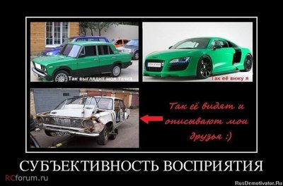 1323437214_687251_subektivnost-vospriyatiya.jpg